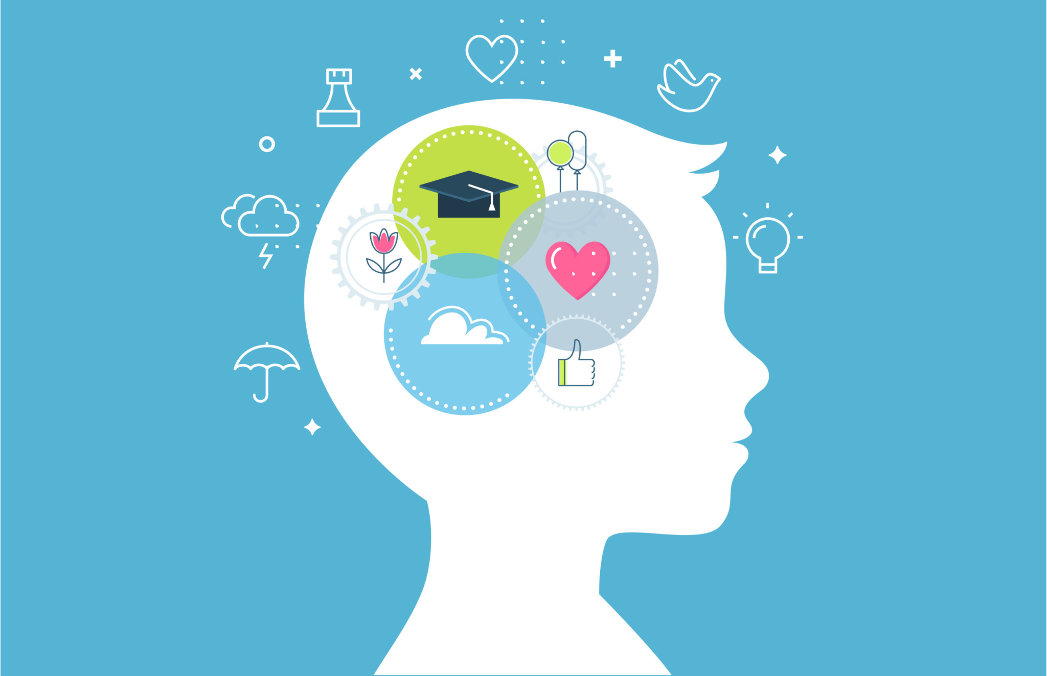 Why SEL Deserves a Central Place in Curriculum Design